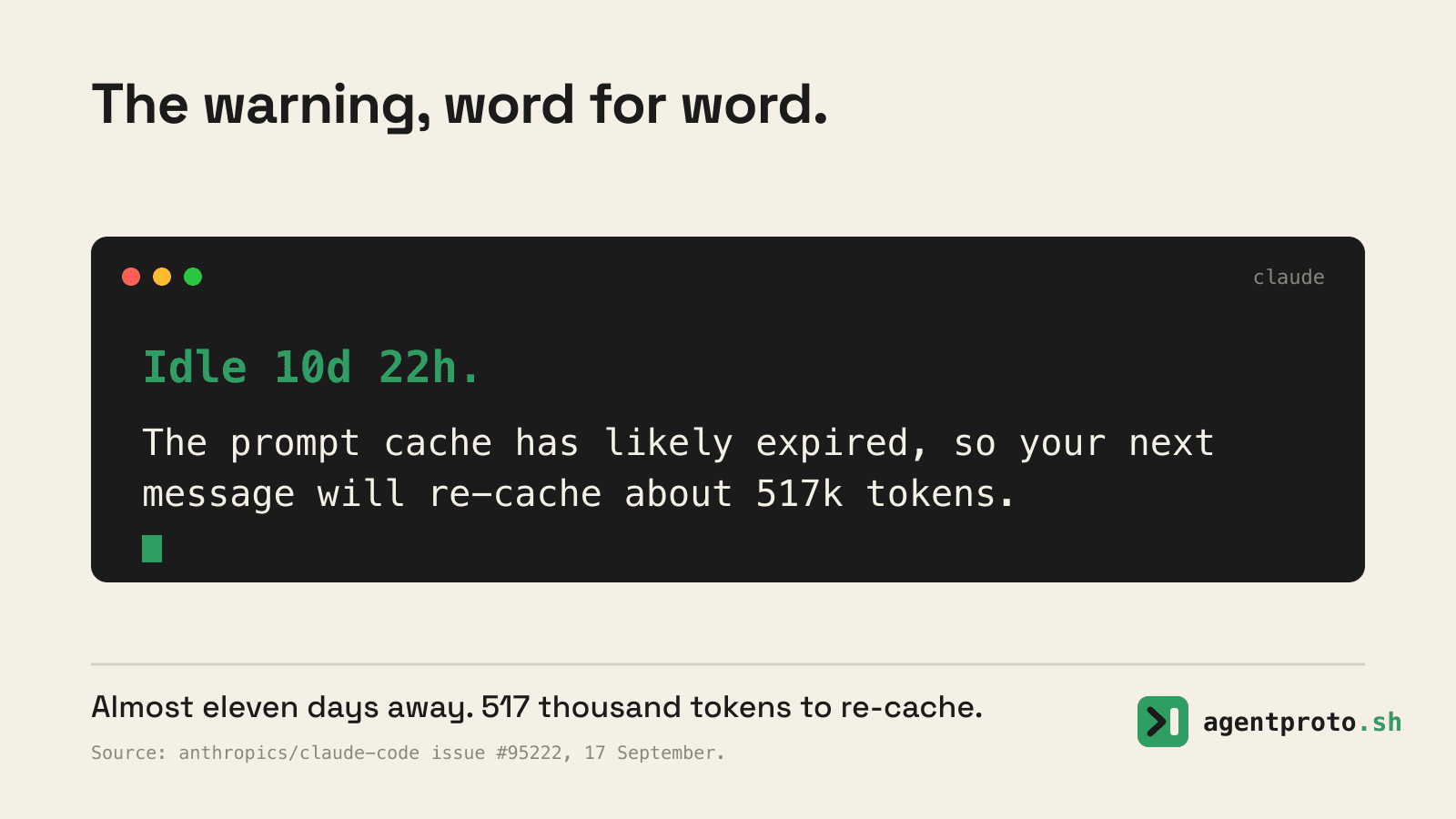 A terminal window showing the warning Claude Code prints: "Idle 10d 22h. The prompt cache has likely expired, so your next message will re-cache about 517k tokens."